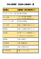 学校公開週間　部活動の活動場所一覧.pdfの1ページ目のサムネイル
