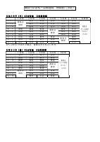 学校公開週間の時間割【訂正版】.pdfの2ページ目のサムネイル