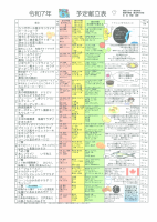 ６月予定献立表.pdfの1ページ目のサムネイル