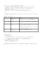 頭髪・服装のルール（令和7年度).pdfの2ページ目のサムネイル