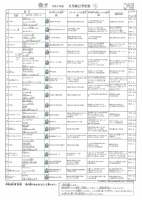 ６月献立表.pdfの1ページ目のサムネイル