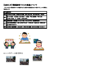 R7_９年 学年通信 Vol.10.pdfの2ページ目のサムネイル