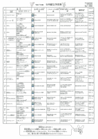 ９月献立表.pdfの1ページ目のサムネイル