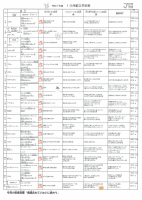 10月献立表.pdfの1ページ目のサムネイル