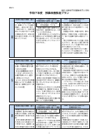 【御成門小】令和７年度授業改善推進プラン.pdfの1ページ目のサムネイル