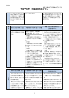 【御成門小】令和７年度授業改善推進プラン.pdfの2ページ目のサムネイル