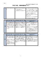 【御成門小】令和７年度授業改善推進プラン.pdfの3ページ目のサムネイル