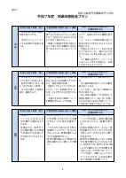 【御成門小】令和７年度授業改善推進プラン.pdfの4ページ目のサムネイル