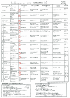 12月献立予定表.pdfの1ページ目のサムネイル