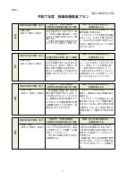 【御成門中】令和７年度授業改善推進プラン.pdfの1ページ目のサムネイル