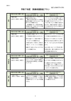 【御成門中】令和７年度授業改善推進プラン.pdfの2ページ目のサムネイル