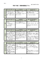 【御成門中】令和７年度授業改善推進プラン.pdfの3ページ目のサムネイル