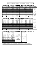 学校公開週間時間割（３）.pdfの2ページ目のサムネイル