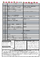 HP学園だより２月号.pdfの2ページ目のサムネイル