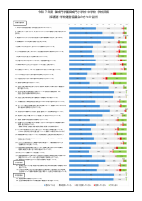 HP学園だより２月号.pdfの3ページ目のサムネイル