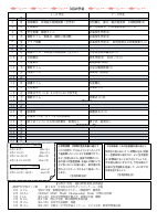 HP用　学園だより３月号.pdfの2ページ目のサムネイル