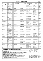 4月献立表.pdfの1ページ目のサムネイル