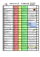 令和８年5月予定献立表.pdfの1ページ目のサムネイル