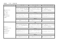 01 国語_R08国語７年評価計画.pdfの1ページ目のサムネイル