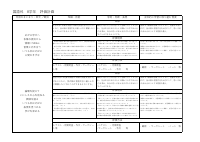 01 国語_R08国語８年評価計画.pdfの1ページ目のサムネイル