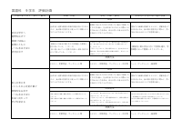 01 国語_R08国語９年評価計画.pdfの1ページ目のサムネイル