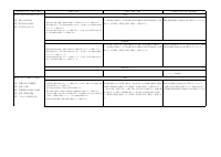 02 社会_R08ー社会科(公民)評価計画.pdfの2ページ目のサムネイル