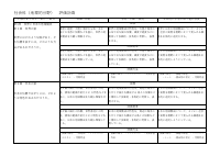 02 社会_R08ｰ社会科(地理)評価計画.pdfの1ページ目のサムネイル