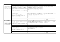 02 社会_R08ー社会科(歴史)評価計画.pdfの4ページ目のサムネイル