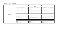 03 数学_R8-7年数学評価計画.pdfの1ページ目のサムネイル