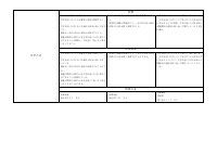 03 数学_R8-7年数学評価計画.pdfの2ページ目のサムネイル