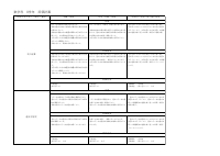 03 数学_R8-8年数学評価計画.pdfの1ページ目のサムネイル