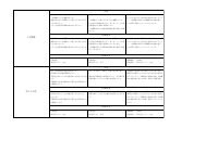03 数学_R8-8年数学評価計画.pdfの2ページ目のサムネイル