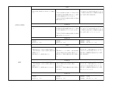 03 数学_R8-8年数学評価計画.pdfの3ページ目のサムネイル