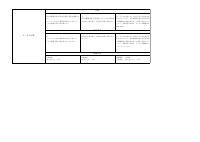 03 数学_R8-8年数学評価計画.pdfの4ページ目のサムネイル