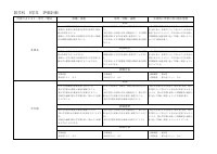 03 数学_R8-9年数学評価計画.pdfの1ページ目のサムネイル
