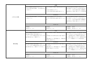 03 数学_R8-9年数学評価計画.pdfの4ページ目のサムネイル