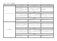 04 理科_R8 理科７～９年.pdfの1ページ目のサムネイル