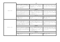 04 理科_R8 理科７～９年.pdfの3ページ目のサムネイル