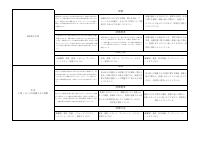 04 理科_R8 理科７～９年.pdfの4ページ目のサムネイル