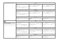 09 英語_R8 8年英語評価計画.pdfの3ページ目のサムネイル