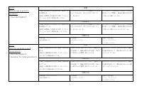 09 英語_R8 8年英語評価計画.pdfの4ページ目のサムネイル