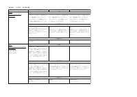 09 英語_R8 9年英語評価計画.pdfの1ページ目のサムネイル