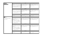 09 英語_R8 9年英語評価計画.pdfの3ページ目のサムネイル
