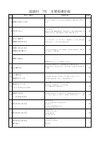 01 国語_R08国語7年指導計画.pdfの1ページ目のサムネイル