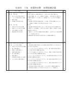 02 社会_R08-7年社会科(地理)年間指導計画.pdfの1ページ目のサムネイル