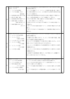 02 社会_R08-7年社会科(地理)年間指導計画.pdfの2ページ目のサムネイル