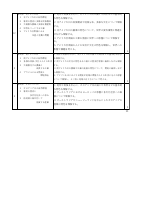 02 社会_R08-7年社会科(地理)年間指導計画.pdfの3ページ目のサムネイル