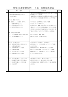 02 社会_R08-7年社会科(歴史)年間指導計画.pdfの1ページ目のサムネイル