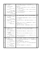 02 社会_R08-8年社会科(地理)年間指導計画.pdfの2ページ目のサムネイル