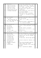 02 社会_R08-9年社会科(公民)年間指導計画.pdfの2ページ目のサムネイル